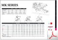 MK Series Multi-Kit Processors